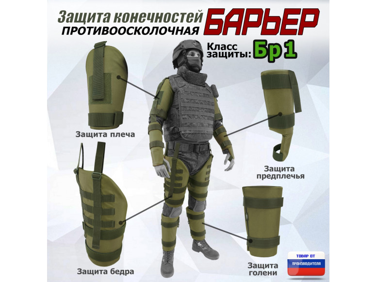 Комплект противоосколочной защиты "Барьер". Класс защиты Бр 1. 